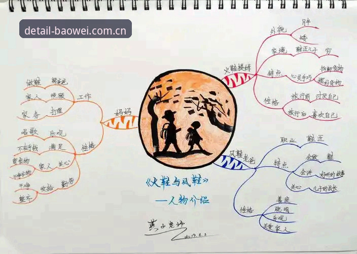 实战派用户心得：宝威体育与掌控全局风潮，哪个更戳中需求？