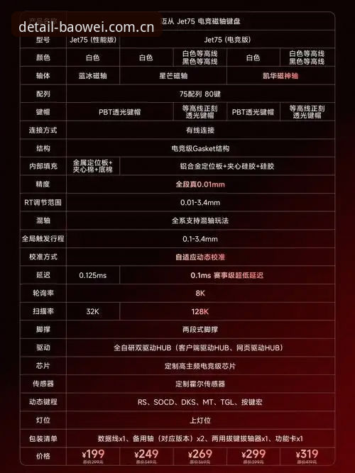 宝威体育官网掌控全局风潮中国官网哪个好？一篇老玩家的实测教程