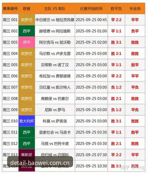 宝威体育实时比分全面解析：从数据源切换到v2.1.0版本的服务稳定性分析